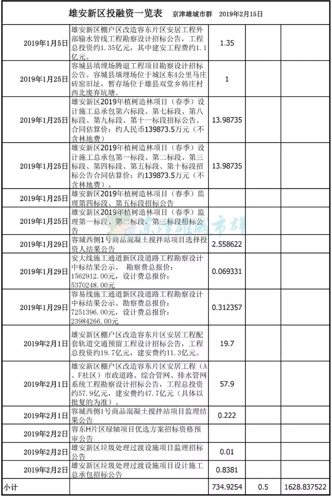 雄安新区赔偿政策深度解读与实施现状探讨