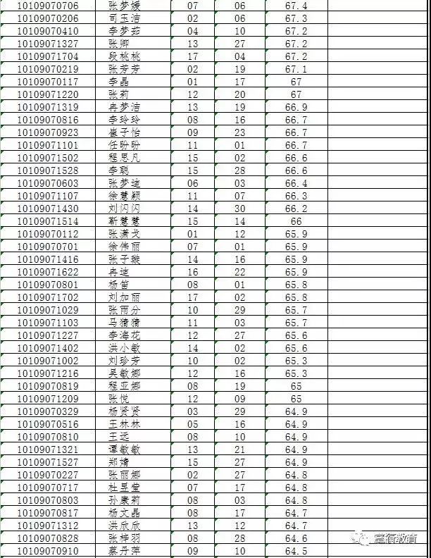 夏邑县最新招工信息全面解析