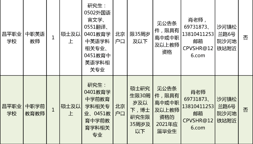 盱眙工业园区招聘动态更新与人才吸引力深度剖析