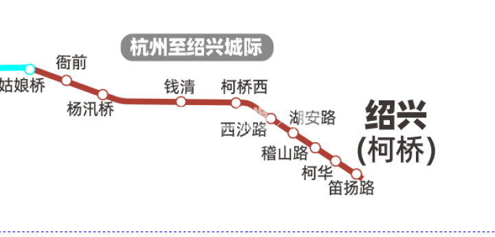 杭绍城际铁路进展顺利，未来交通更便捷，最新消息汇总