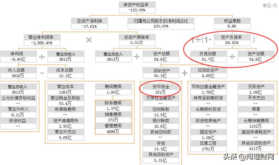 神雾环保最新动态发布