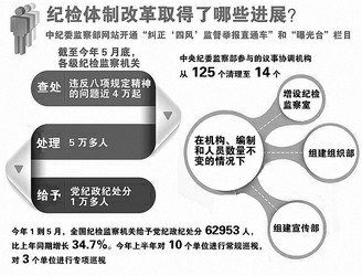 毓溥心 第3页