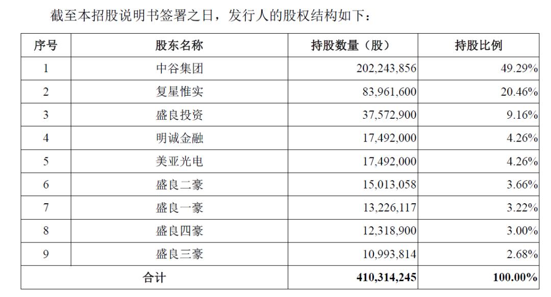 中粮混改最新动态，深化改革步伐加快与未来前景展望