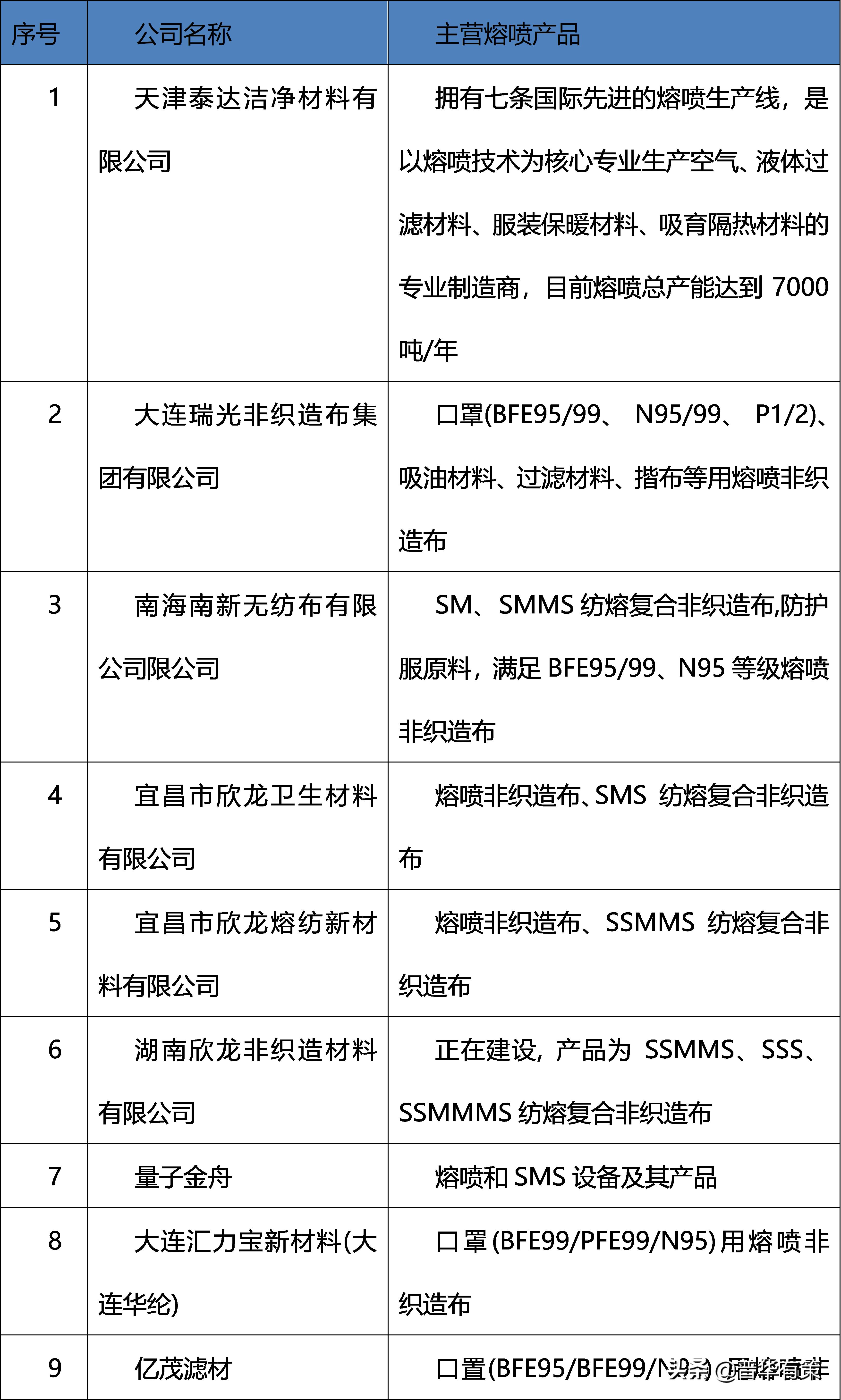 佛塑科技最新消息传闻深度解析报告