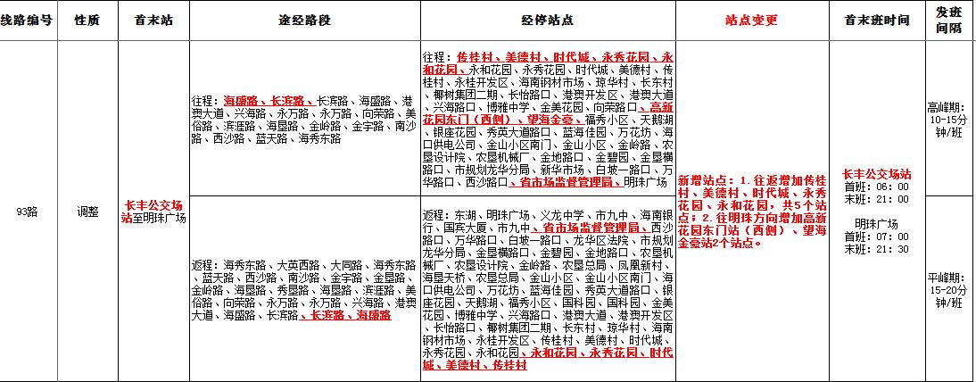 海口永秀花园最新动态全面解读