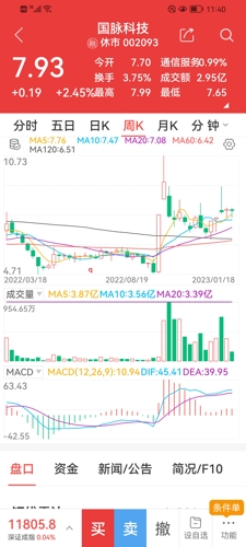 国脉科技股票最新消息全面解读