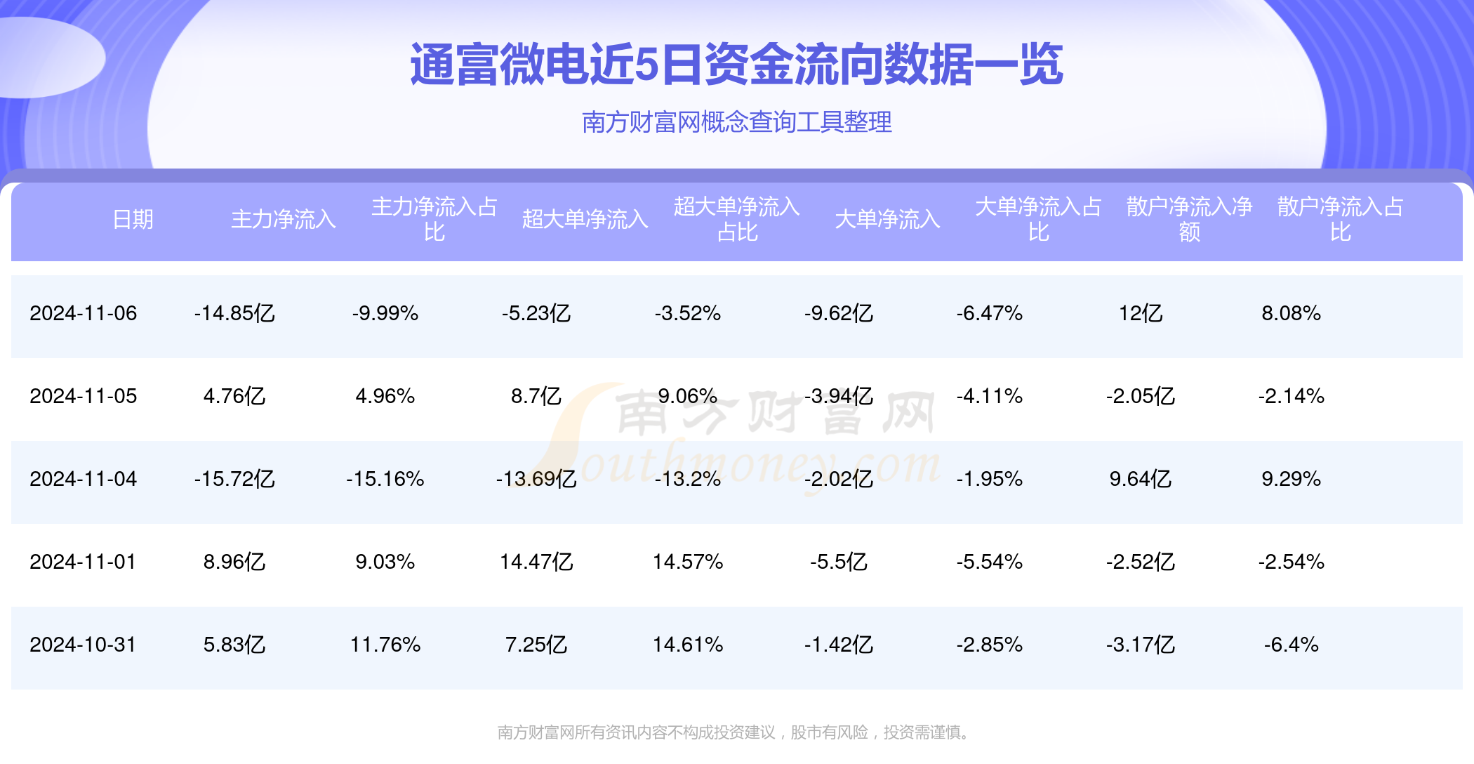 富满电子股票最新消息全面解读