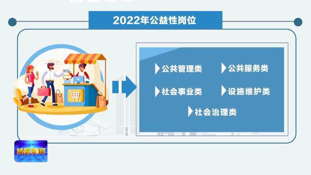 公益性岗位最新动态，共建共治共享的新动力推动社会前行