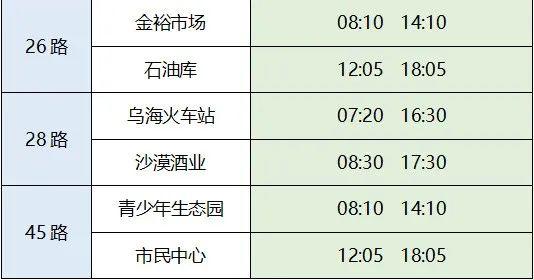 周康2路最新时刻表全面解析