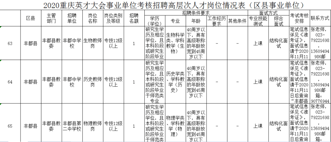 丰都网最新招聘信息网，求职招聘的新选择平台