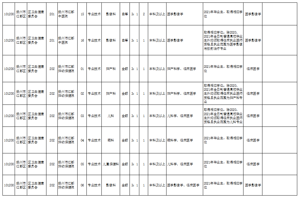 无锡保安招聘信息与职业前景展望，8小时工作制下的职业机遇与挑战