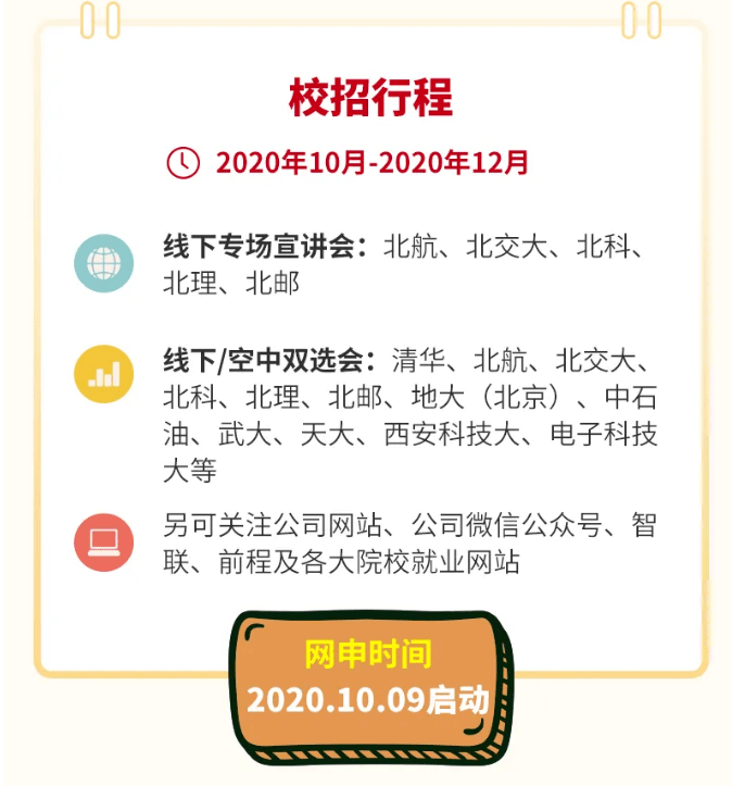 中车集团最新招聘动态，引领未来，携手同行共创辉煌