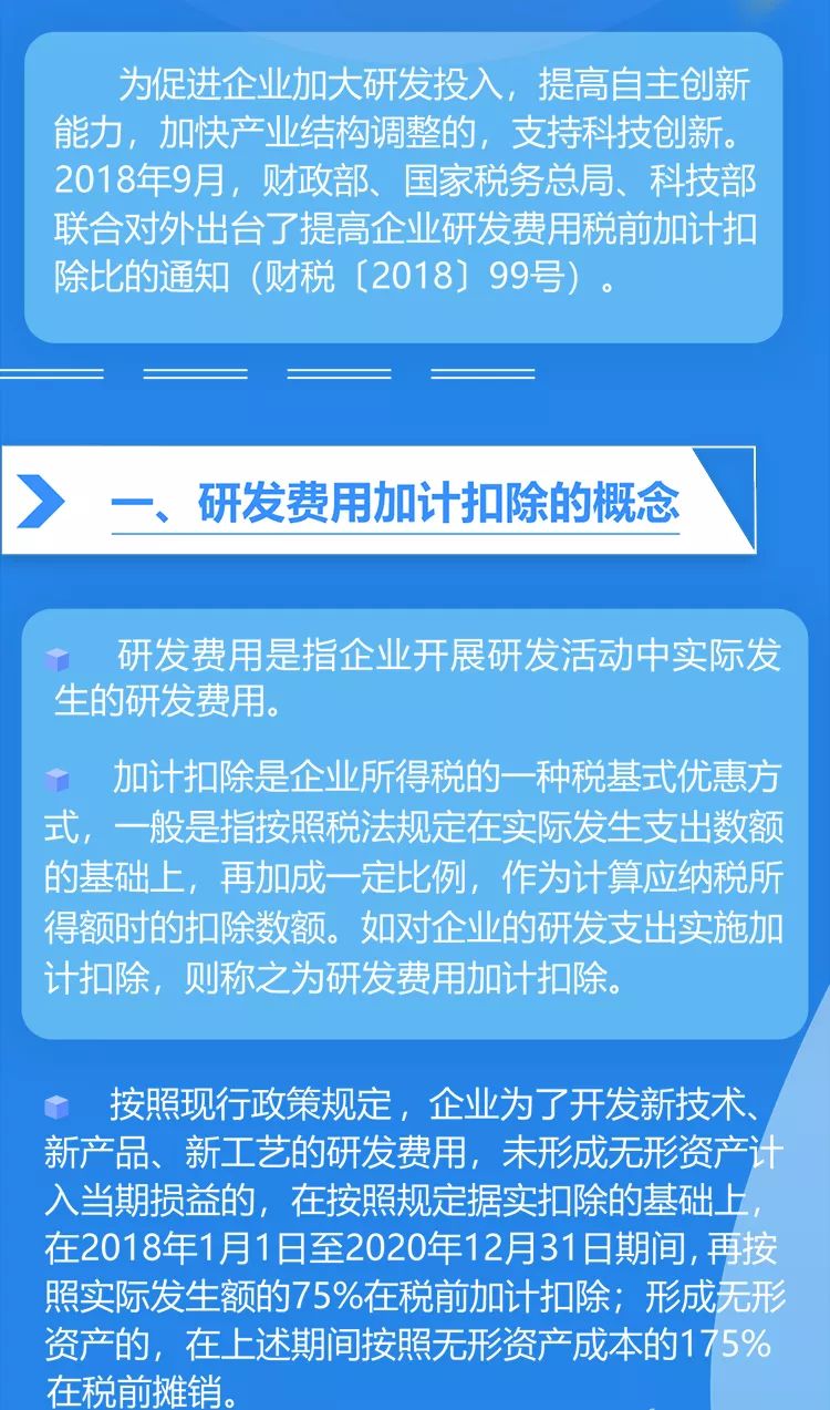 研发费用加计扣除政策激发创新活力，助推科技进步新篇章