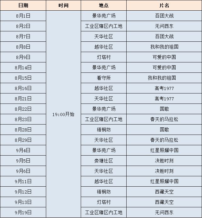 嘉定电影院最新排片表全解析