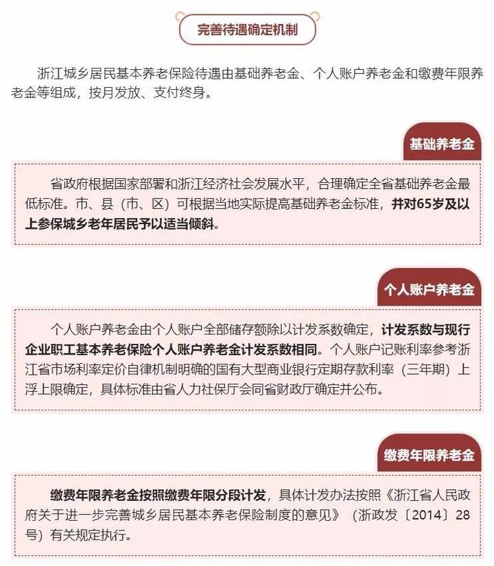 中国养老保险最新政策，构建公平可持续的养老保障体系