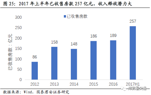 建发股份股票最新消息全面解读与分析