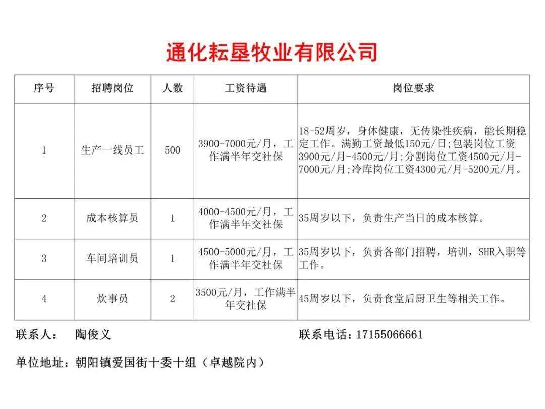 敦化最新招工信息，职业机会与未来发展展望