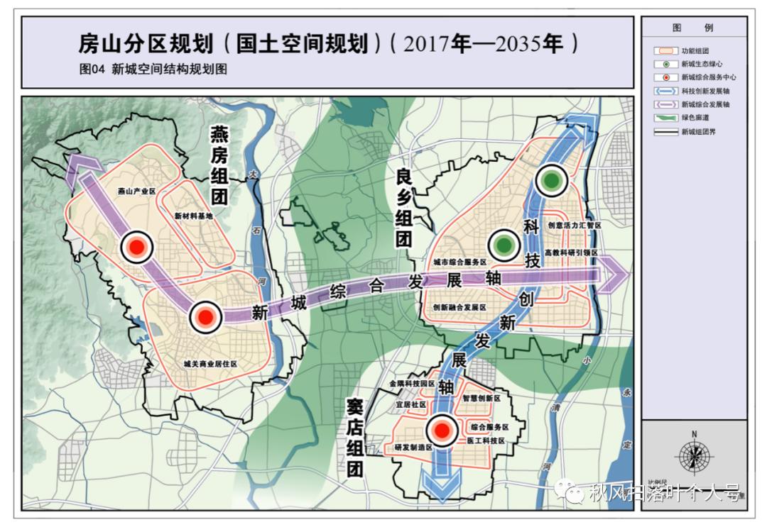 窦店未来城市蓝图，最新发展规划揭秘