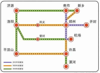 洛阳高铁规划打造现代化交通枢纽城市最新动态