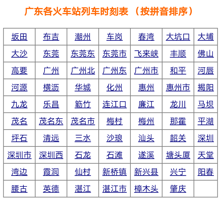 最新火车站时刻表查询，便捷出行始于信息掌握