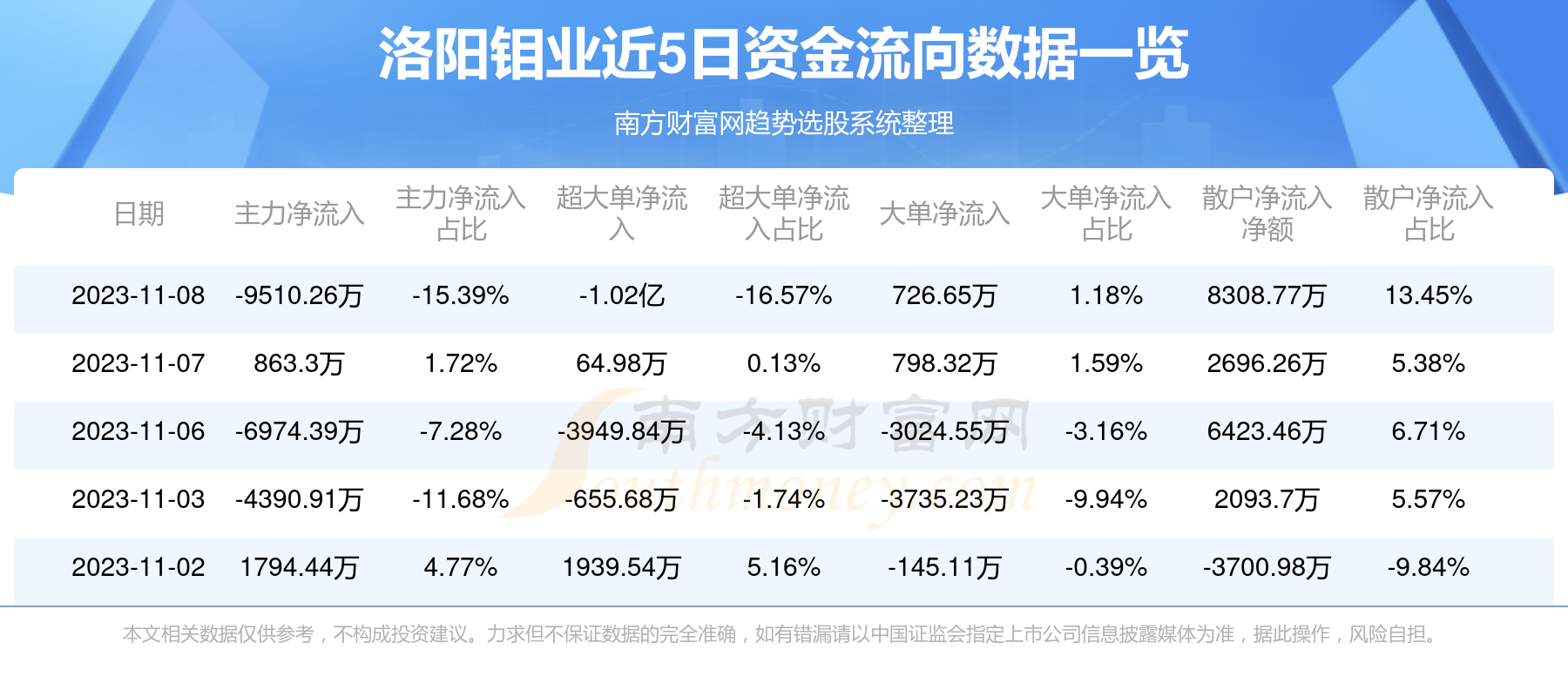 洛阳钼业重组最新动态，行业变革与未来发展展望