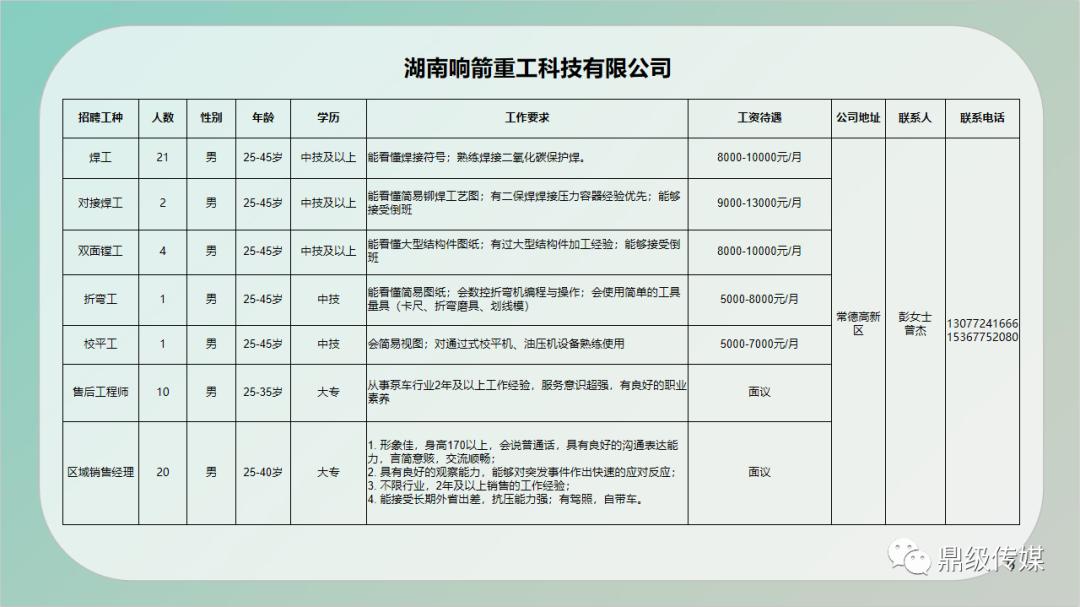 天津武清开发区最新招聘信息全面解析