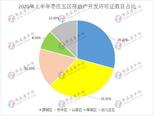 山亭二手房最新信息深度解析报告