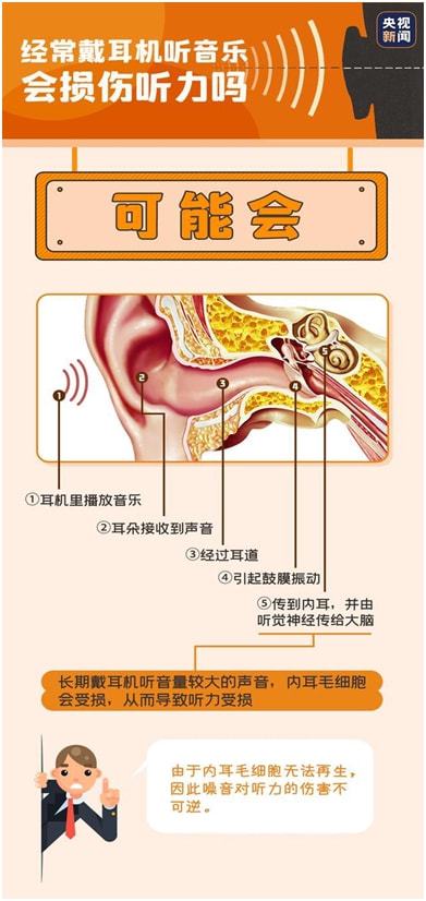 耳毛细胞再生研究获最新突破，展望再生医学的未来前景