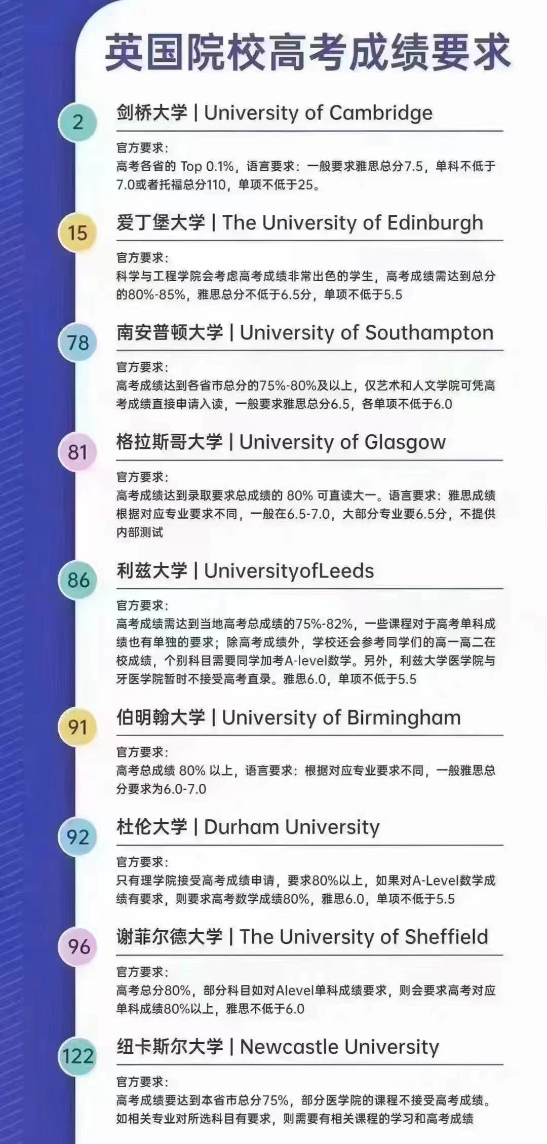 高考留学生政策最新消息及其影响分析