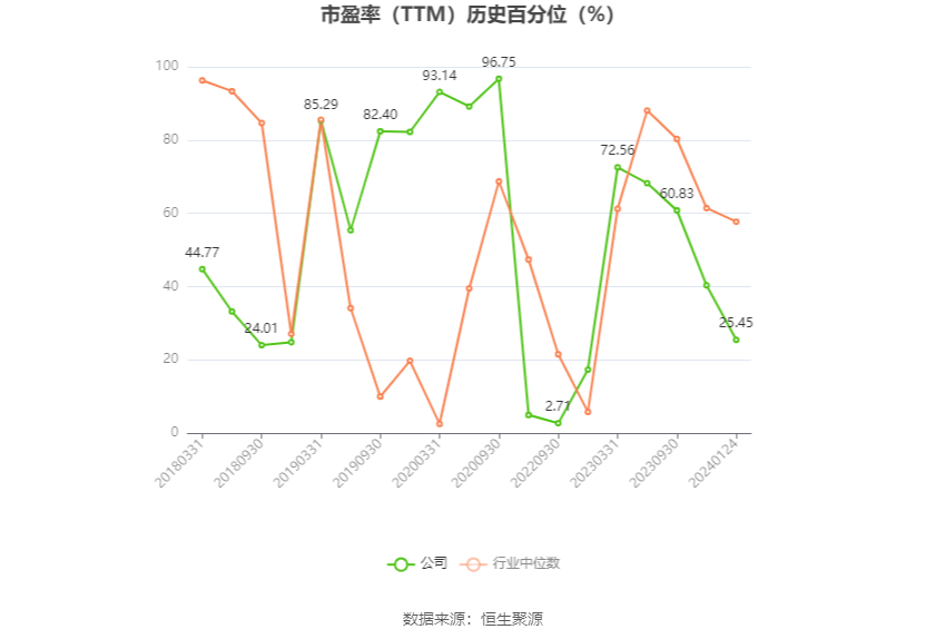 海伦哲股票行情最新消息深度解析与解读