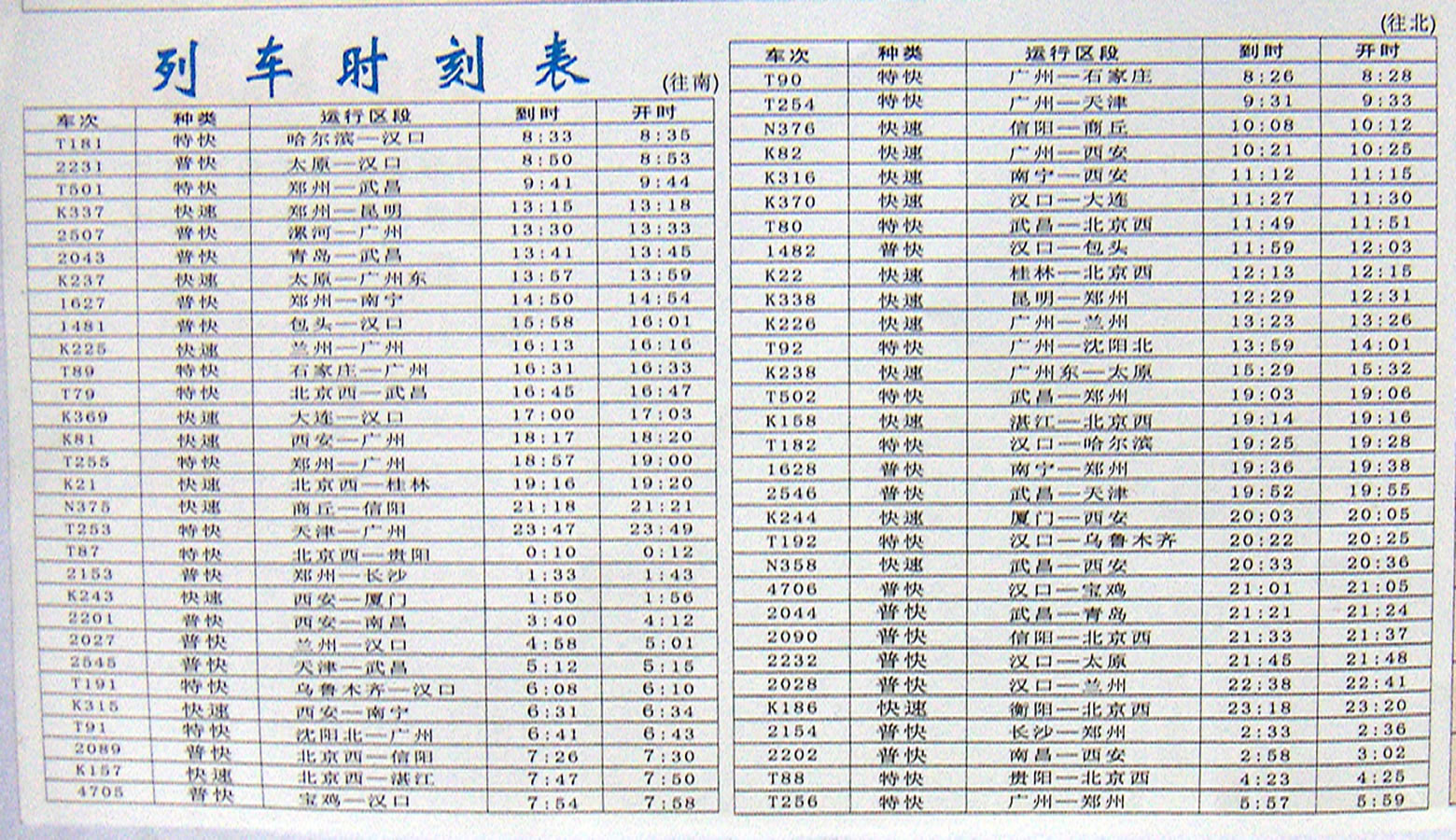 最新2016火车时刻表查询指南