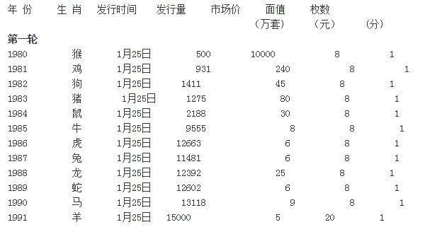 雾中仙子 第2页