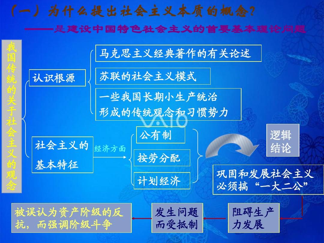 社会主义本质的最新概括及其内涵深度解读