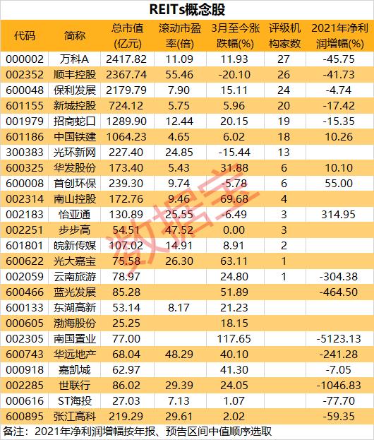 中国建筑股最新动态全面解析