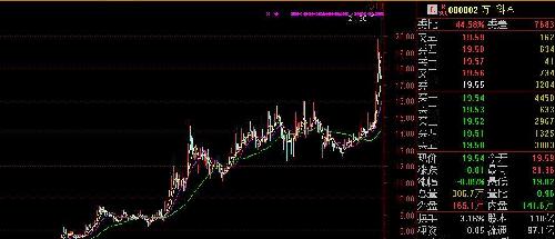 亿利能源股票最新消息深度解读