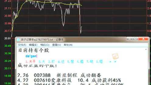 廖英强博客揭秘，最新股市洞察与金融分析