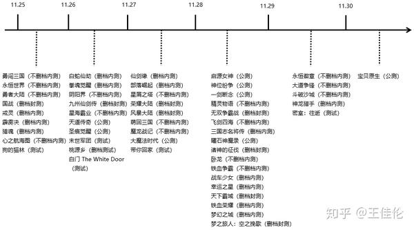 落花流水 第2页