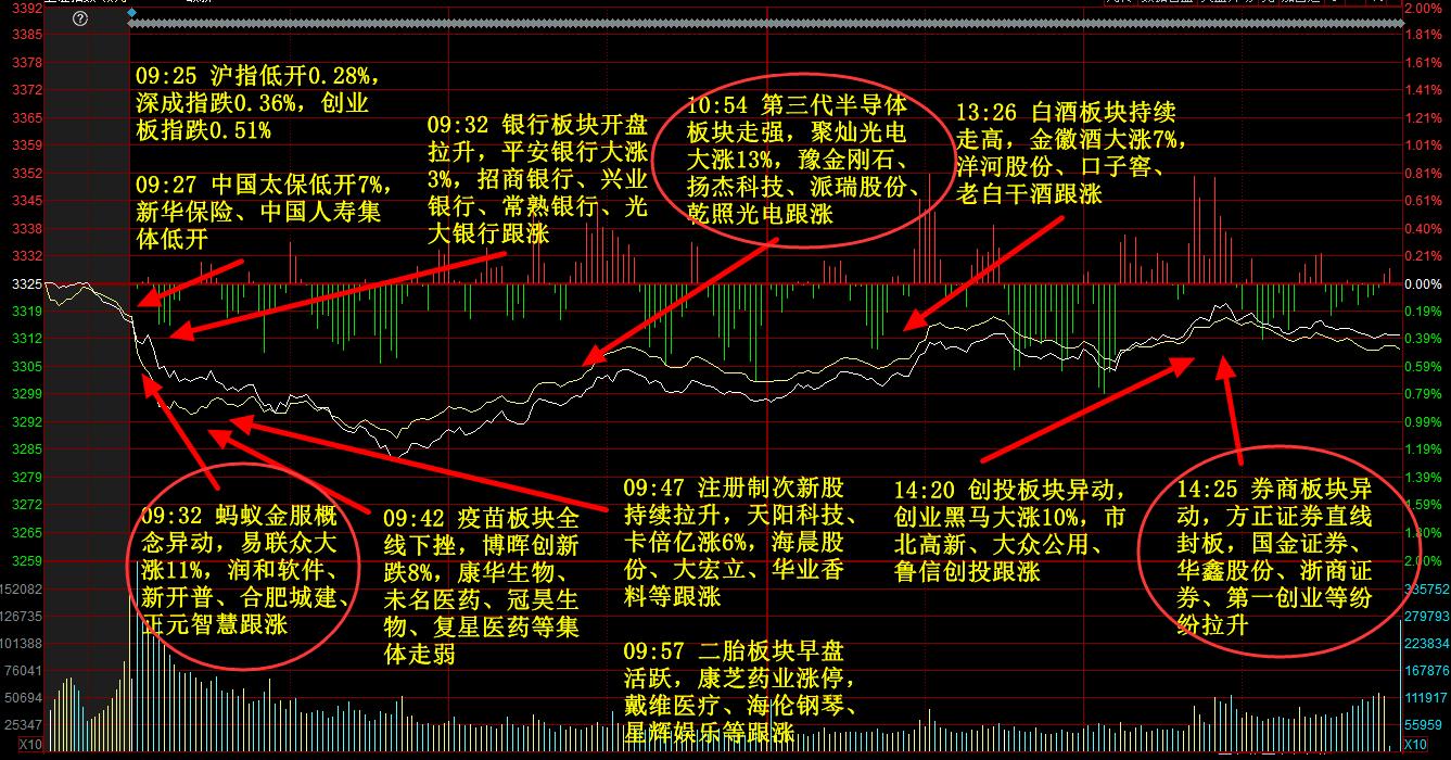 英唐智控股票最新消息全面解读