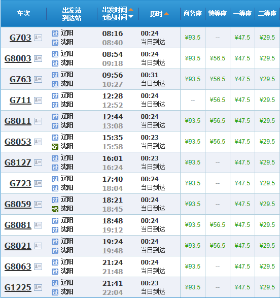 沈阳铁路交通最新列车时刻表，一站式了解沈阳列车交通信息