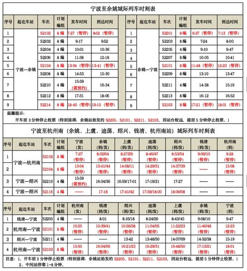 肃宁站最新列车时刻表全面解析