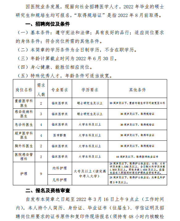 重庆卫生人才网最新招聘信息汇总