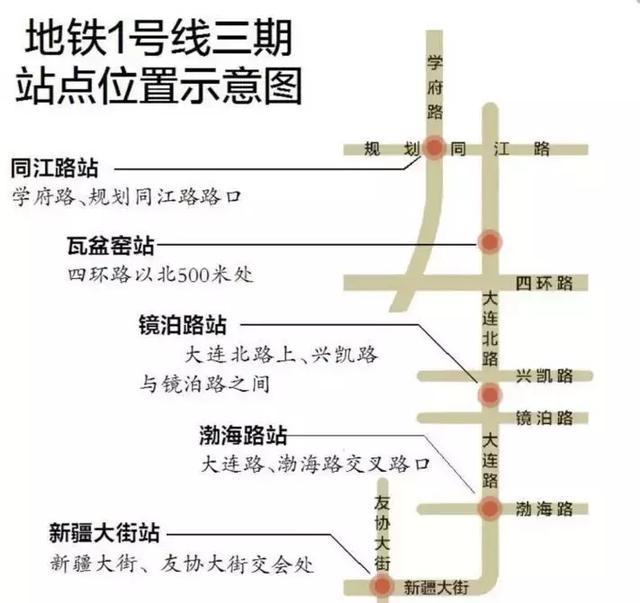 哈尔滨地铁四号线最新动态全面解读