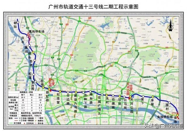 广州地铁最新线路图全景概览