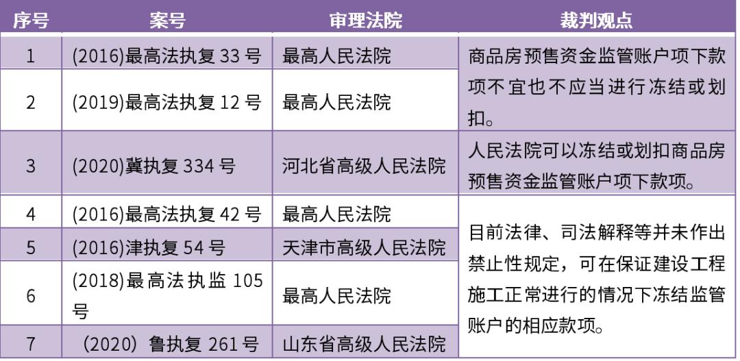 最新城市房地产管理法，塑造可持续和谐居住环境之道