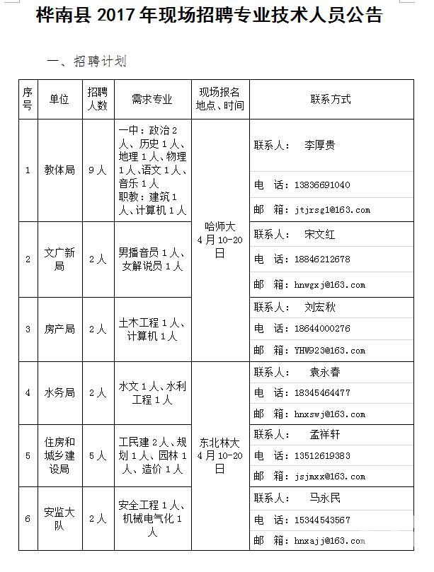 桦南信息港，人才与机遇的桥梁，最新招聘信息一网打尽