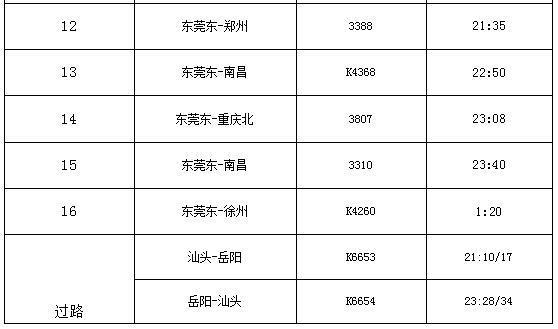 东莞东站最新列车时刻表全面解析