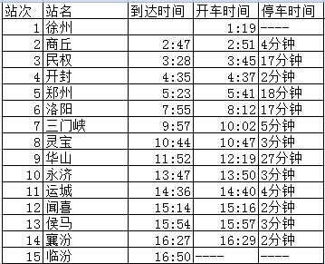 K1624次列车最新时刻表全面解析