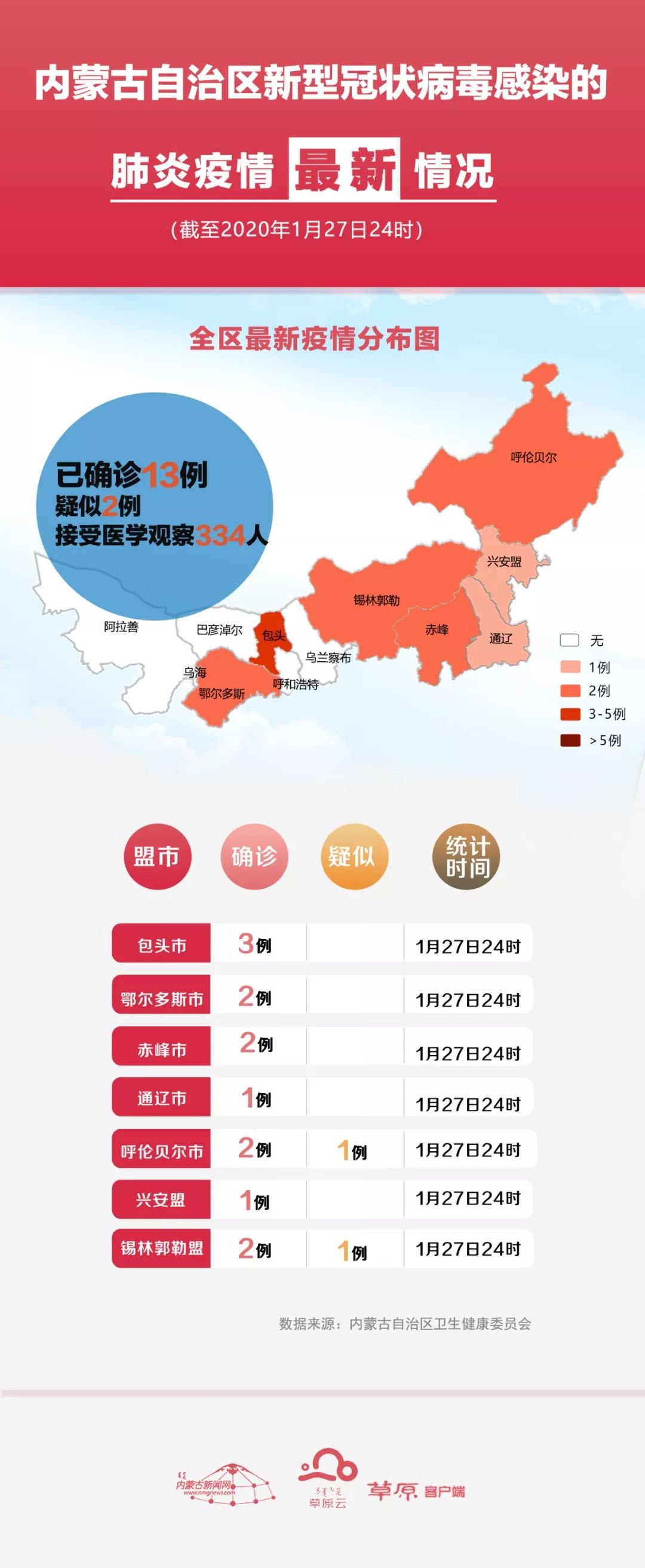 内蒙古疫情最新消息，新增病例情况更新