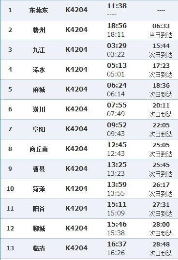 列车时刻表查询最新指南，高效出行必备参考 2016版