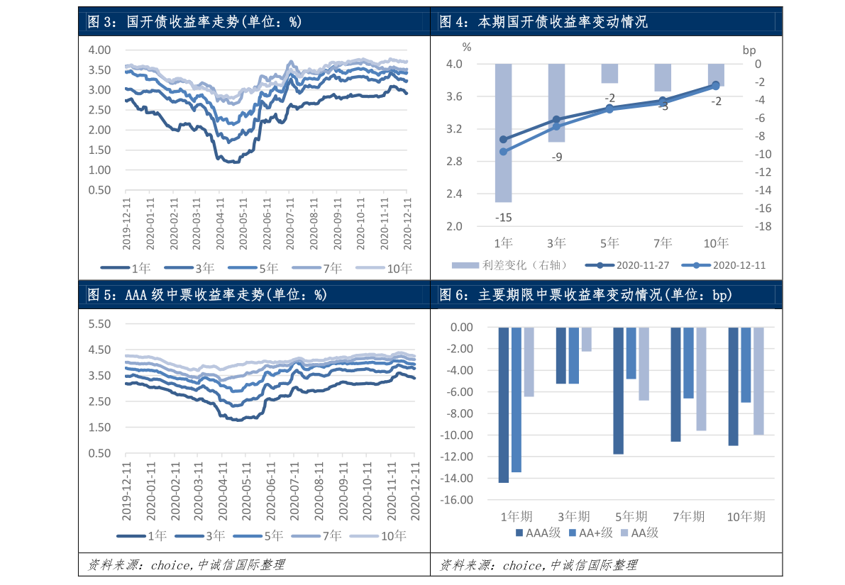 上海事业退休涨工资最新动态解读，政策调整与市场反应的综合分析